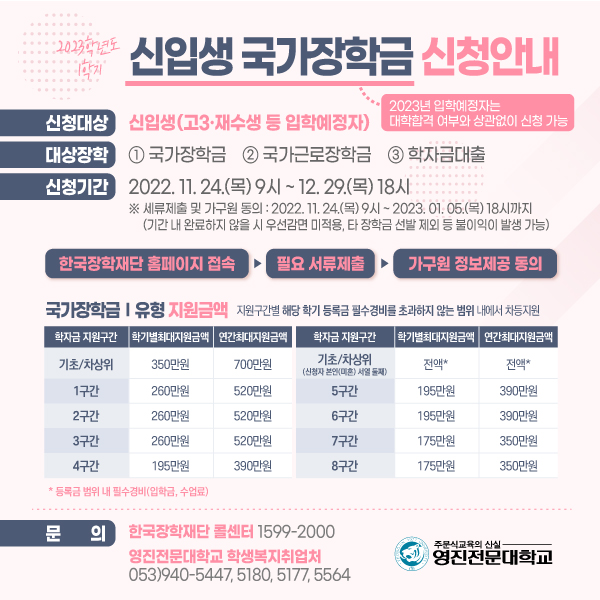 221123-신입생_국가장학금_1차_신청_안내(0).jpg