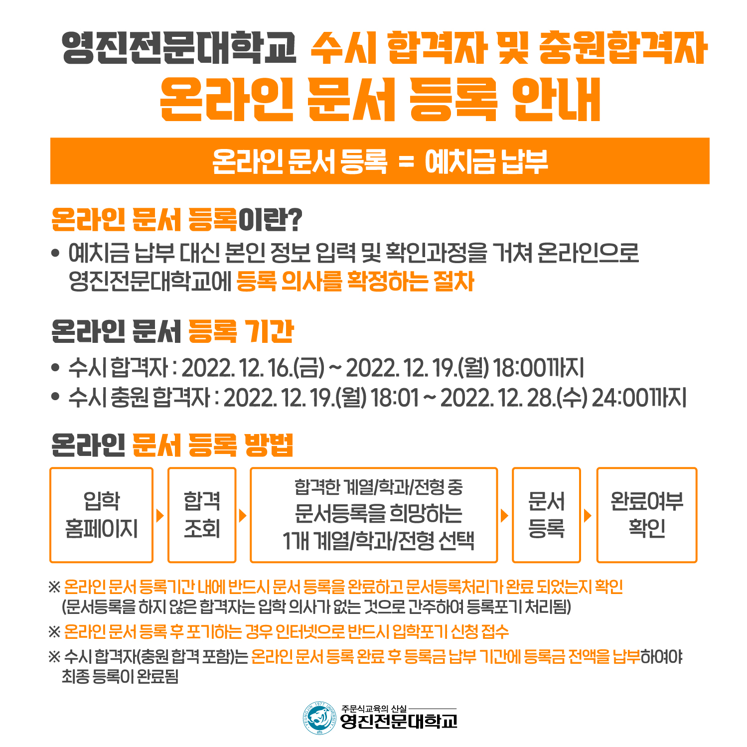 221213-온라인_문서_등록_안내(0).jpg